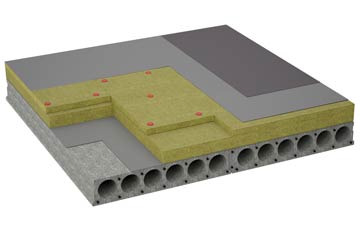 considerations of Shop Corner flat roofing insulation